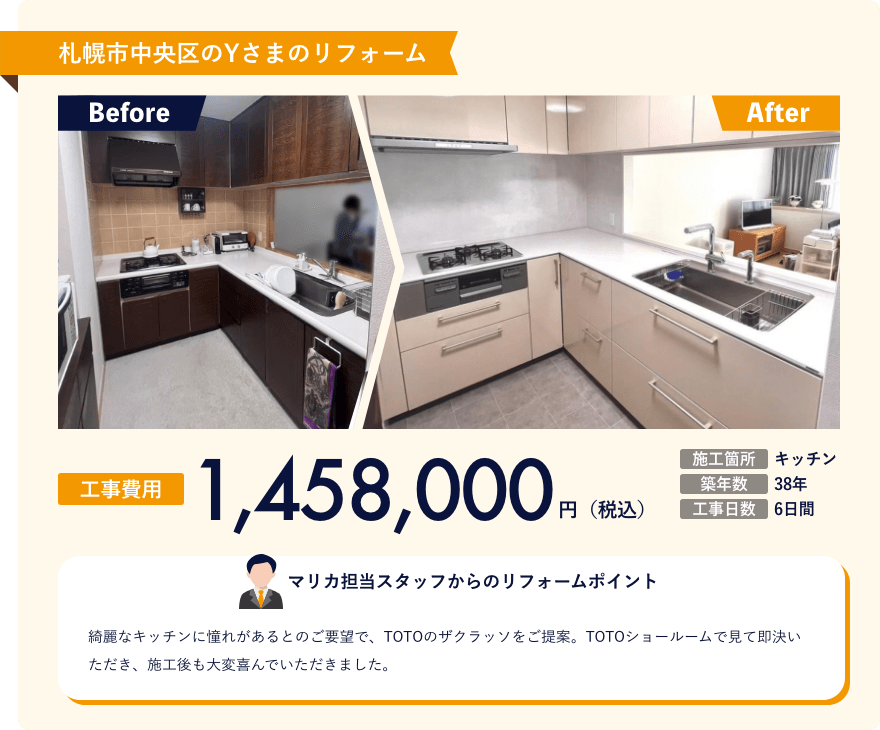 札幌市中央区Yさまのリフォーム事例｜キッチン