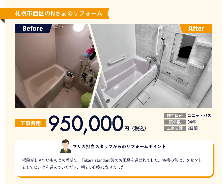 札幌市西区Nさまのリフォーム事例｜ユニットバス